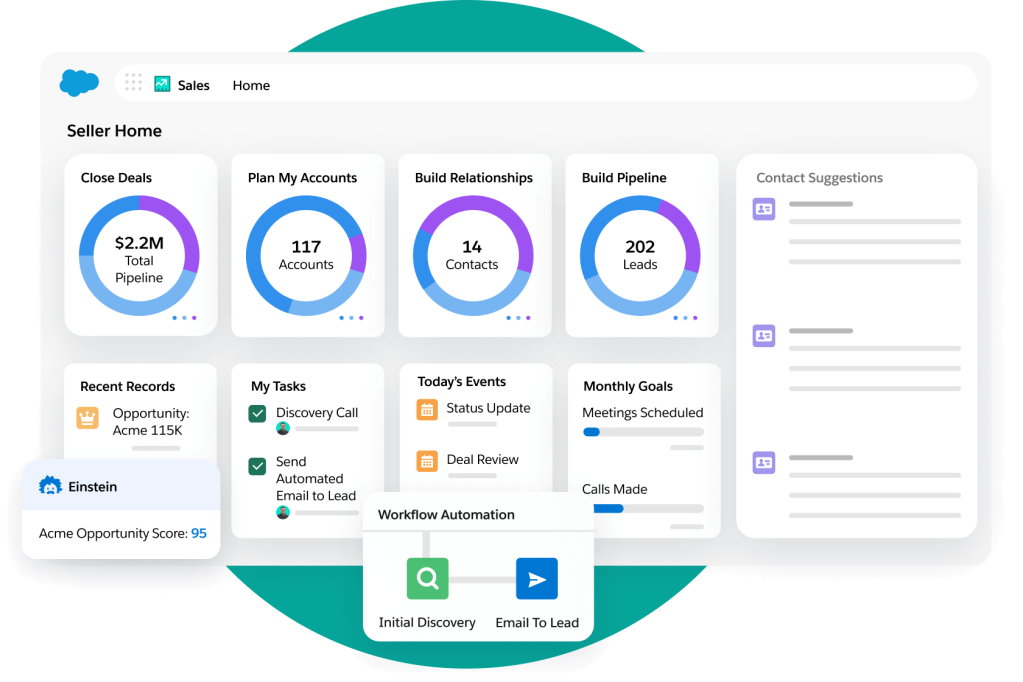 EHR Centralized Repository